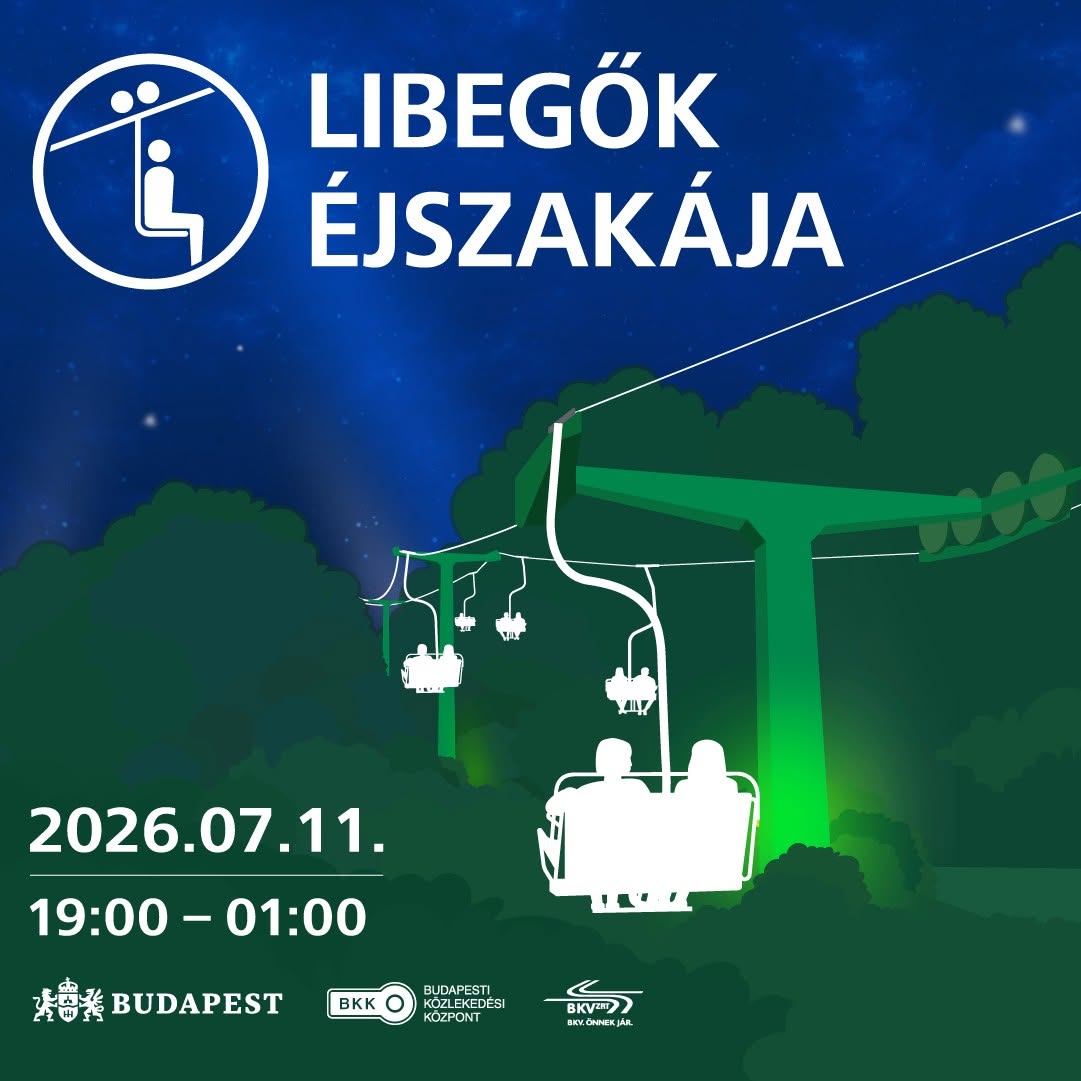 Libegők Éjszakája
